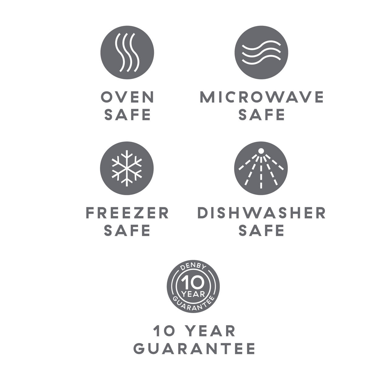 Denby Kiln Medium Plate